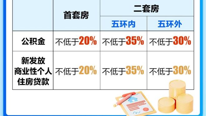 予取予求！布伦森半场14中8拿到19分5助&首节17分